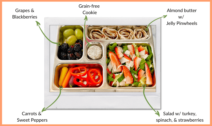  packing your kid's healthy school lunches at home, mixed fruits and veggies