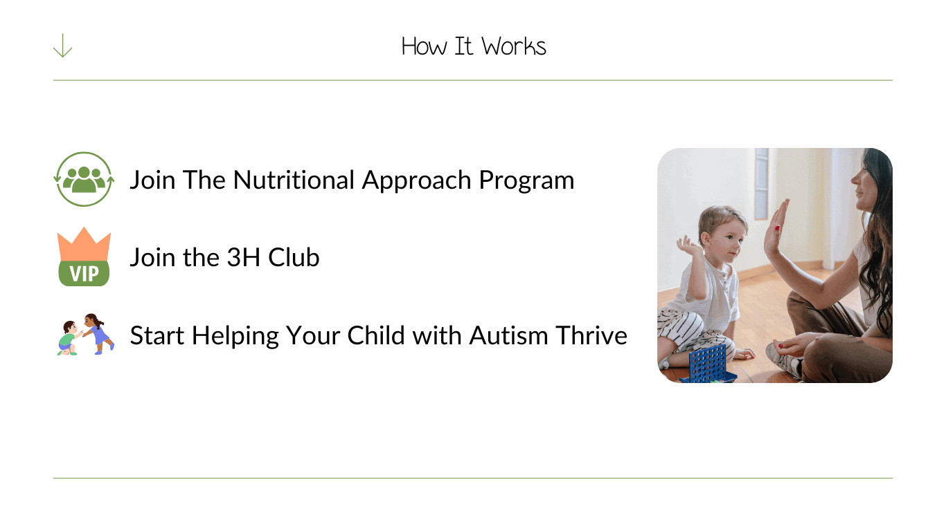 Website 2